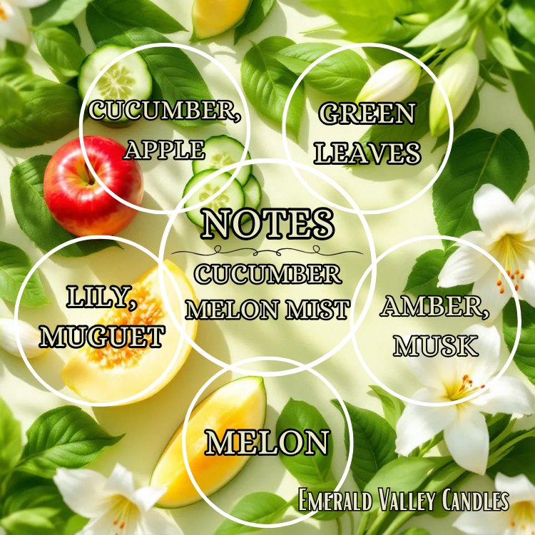CUCUMBER MELON MIST